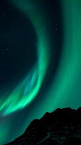 Northern Lights Iphone 876s6 For Parallax Wallpapers Hd Desktop