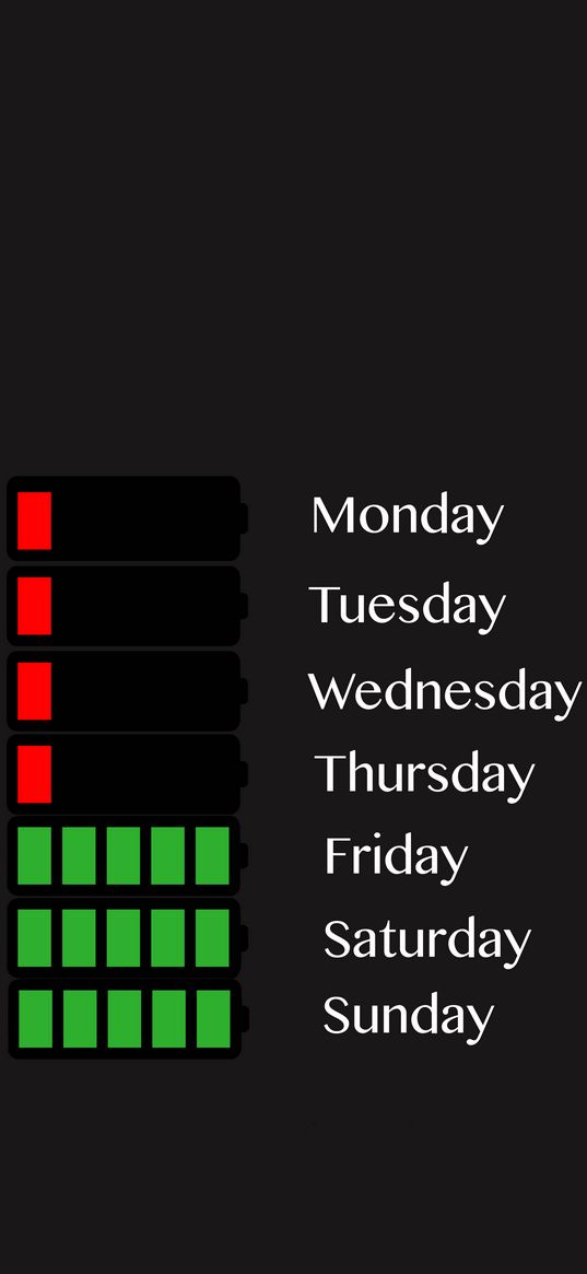 days of the week, battery, charging