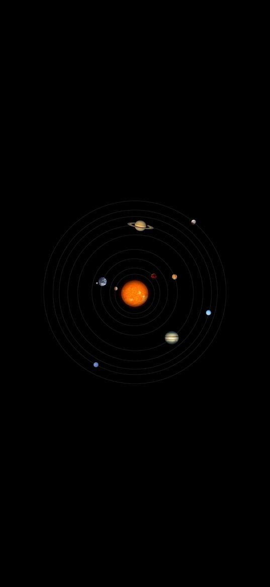 solar system, planets, space, astronomy, circles