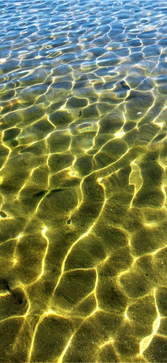 water, glare, ripples, distortion, sand