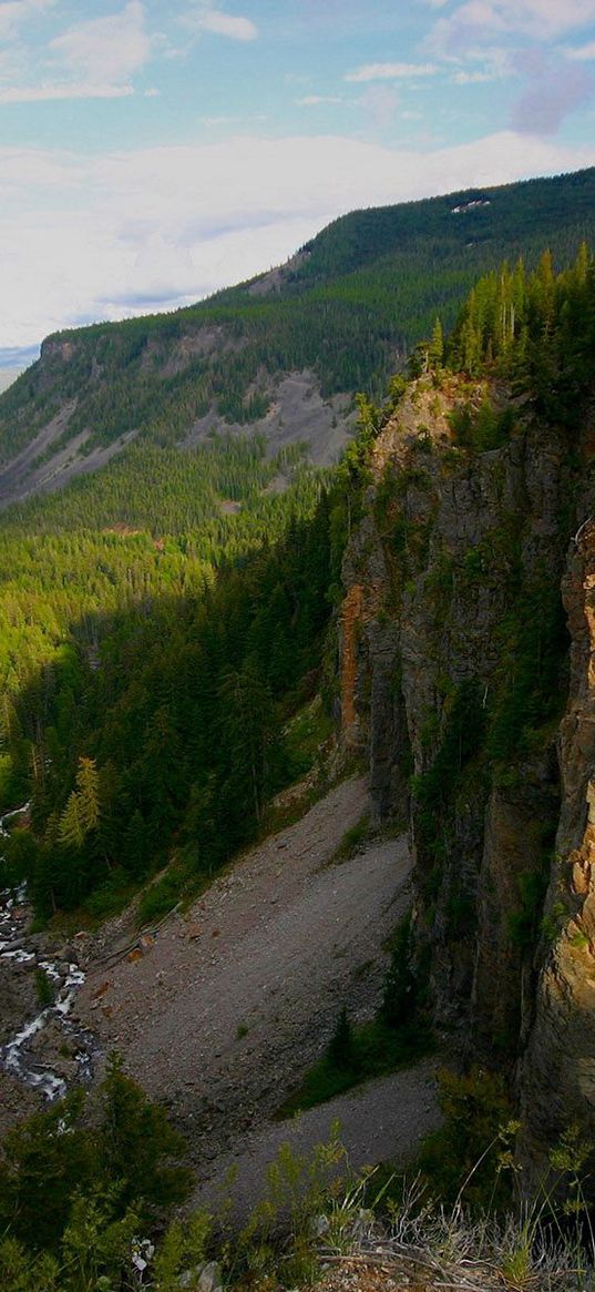 river, sources, stream, height, falls, mountains, rocks, open spaces, distance