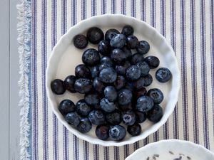 Preview wallpaper blueberries, berries, bowl, breakfast