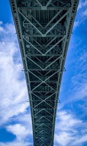 Preview wallpaper bridge, structure, sky, bottom view