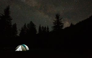 camping 1080P 2k 4k HD wallpapers backgrounds free download  Rare  Gallery