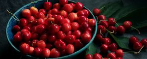 Preview wallpaper cherries, cherry, berry, plate