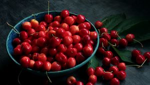 Preview wallpaper cherries, cherry, berry, plate