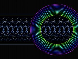 Preview wallpaper circle, points, pattern, colorful, abstraction