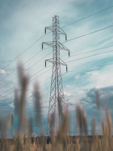Preview wallpaper construction, wires, grass, sky