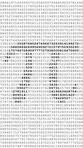 Preview wallpaper day of pi, mathematics, number pi