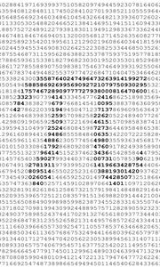 Preview wallpaper day of pi, mathematics, number pi