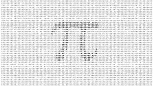 Preview wallpaper day of pi, mathematics, number pi