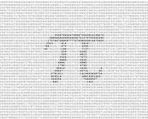 Preview wallpaper day of pi, mathematics, number pi