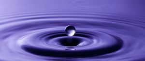 Preview wallpaper drop, water, ripples, macro, blue