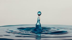 Preview wallpaper drop, water, splash, waves, macro