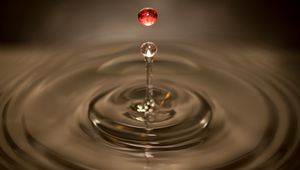 Preview wallpaper drop, water, splash