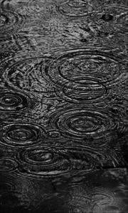 Preview wallpaper drops, ripples, stains, water