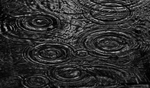 Preview wallpaper drops, ripples, stains, water