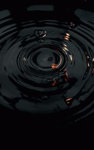 Preview wallpaper drops, splashes, ripples, dark