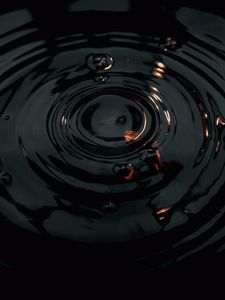 Preview wallpaper drops, splashes, ripples, dark