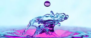 Preview wallpaper drops, spray, splash, macro, water