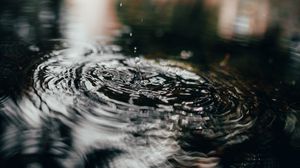 Preview wallpaper drops, water, waves, macro