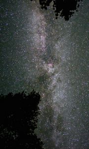 Preview wallpaper milky way, space, starry sky, comet, night