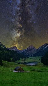 Preview wallpaper milky way, starry sky, stars, valley, mountains