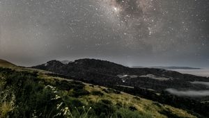 Preview wallpaper milky way, starry sky, stars, night, landscape