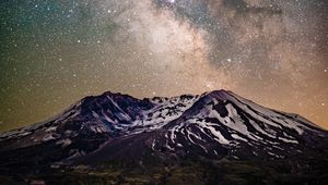 Preview wallpaper milky way, starry sky, stars, mountain, night, landscape