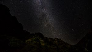 Preview wallpaper milky way, stars, night, landscape, dark