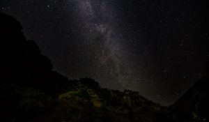 Preview wallpaper milky way, stars, night, landscape, dark