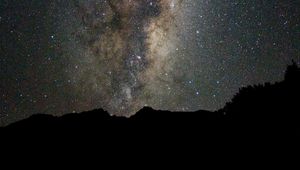 Preview wallpaper milky way, stars, sky, night, dark