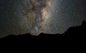 Preview wallpaper milky way, stars, sky, night, dark
