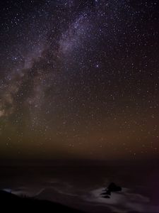 Preview wallpaper milky way, stars, starry sky, night, sea