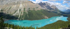 Preview wallpaper mountains, lake, blue water, wood, coniferous, purity, bottom