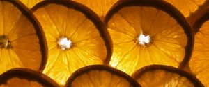 Preview wallpaper orange, slices, shape, round, fruit