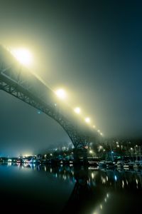 Preview wallpaper port, fog, bridge, night city