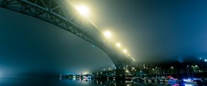 Preview wallpaper port, fog, bridge, night city