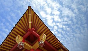 Preview wallpaper roof, china, sky, patterns