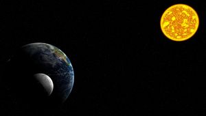 Preview wallpaper solar system, planets, moon, earth, sun, space