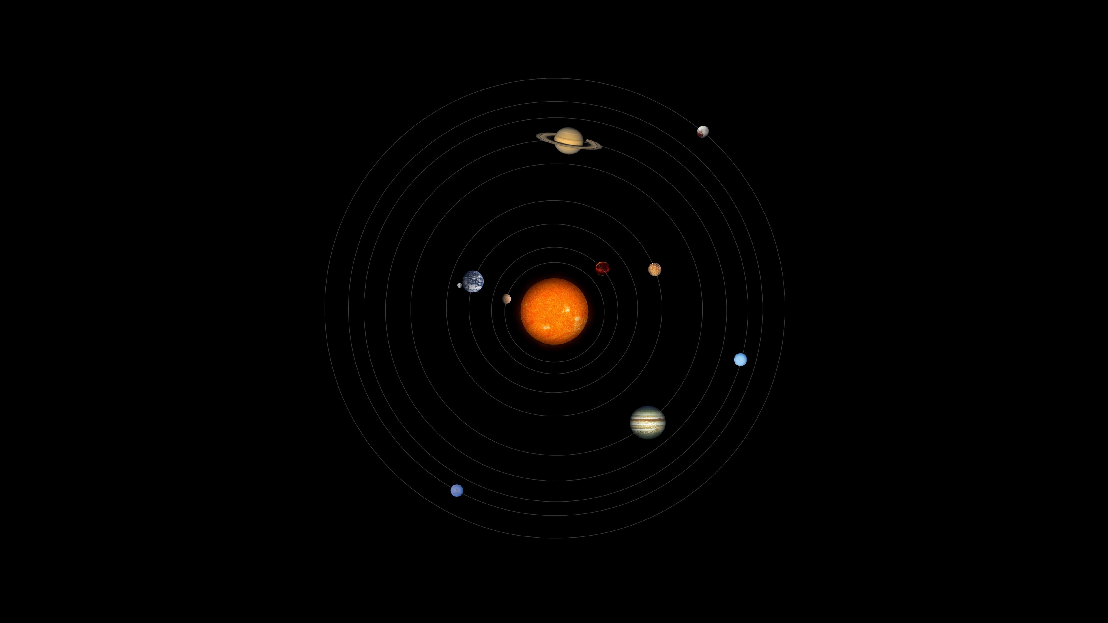 Download wallpaper 3840x2160 solar system, planets, space, astronomy ...