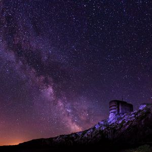 Preview wallpaper starry sky, milky way, alderney, channel islands