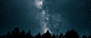 Preview wallpaper starry sky, milky way, stars, night