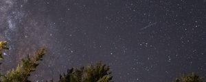 Preview wallpaper starry sky, milky way, stars, night, tops