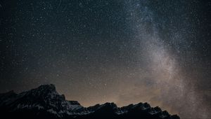 Preview wallpaper starry sky, mountains, milky way