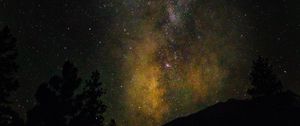 Preview wallpaper starry sky, night, milky way, stars, astronomy