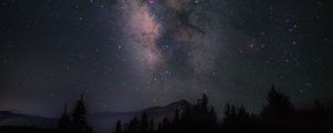 Preview wallpaper starry sky, night, mountains, grass, milky way