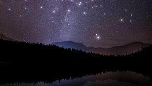 Preview wallpaper starry sky, trees, mountains, night, stars, forest, shine, sky