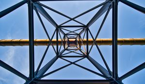 Preview wallpaper symmetry, minimalism, construction, bottom view