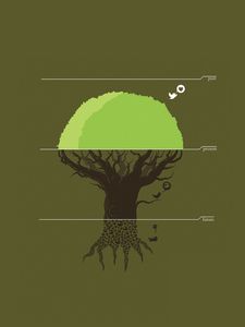 Preview wallpaper tree, division, drawing